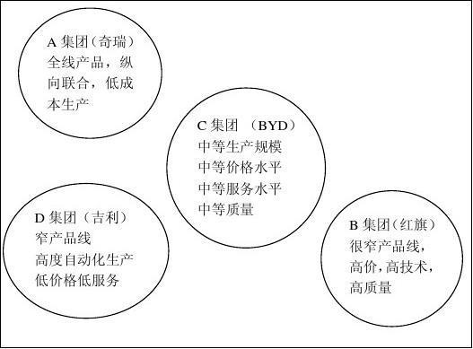 鲁能集团有多厉害？行业地位及发展前景全面分析！