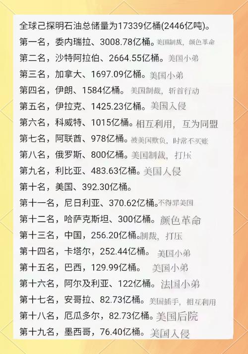 加纳世界排名第几？影响排名因素全面解析