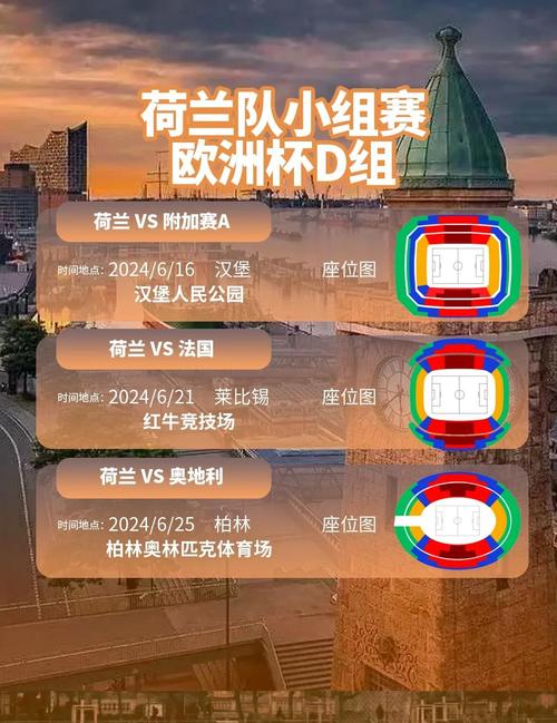 荷兰队世界杯夺冠史：他们赢得过世界杯吗？