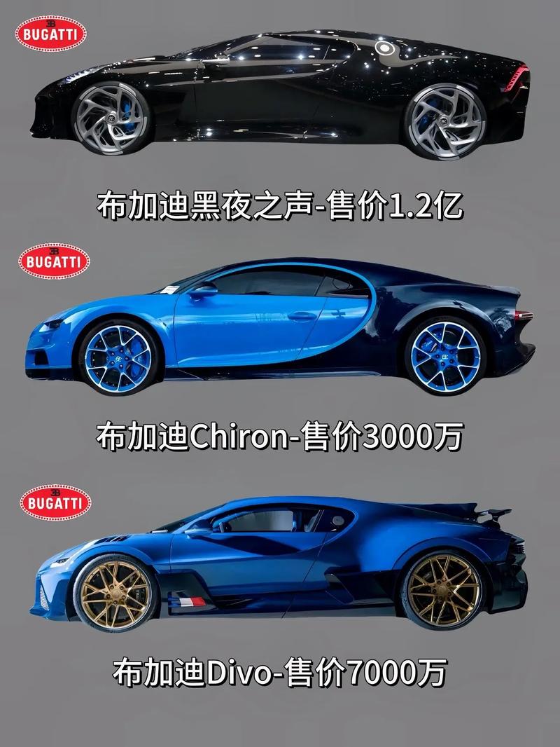 布加迪威龙多少钱？揭秘超跑天价背后的秘密