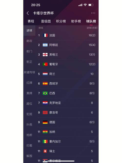 想知道世界杯的举办年份？这里有所有答案