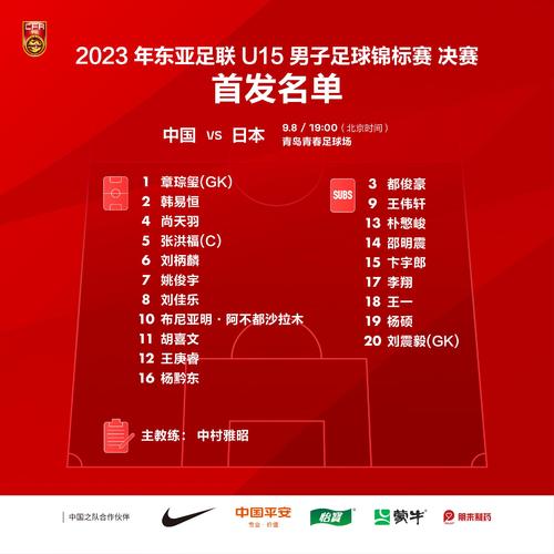 国足对日本谁赢了？U15国少点球大战惊险胜日本！