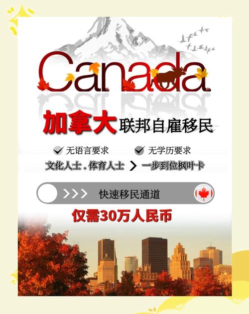 加拿大：发达国家？还是另有隐情？
