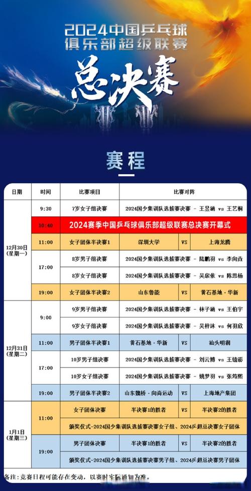 乒超联赛多久举办一次？详解赛事时间安排和赛程