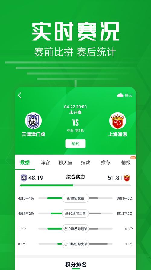 想提高足球预测准确率？这些足球分析网站值得你收藏和使用