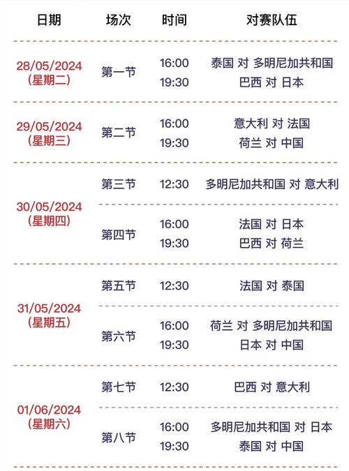 排球比赛到底要打多久？详细时间规则都在这里！