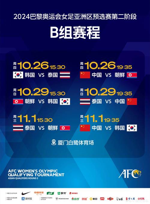 女足决赛将在哪里举行？揭秘决赛场地及周边信息！
