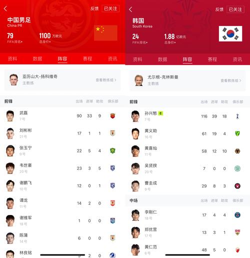 足球球员身价怎么算？影响因素有哪些？