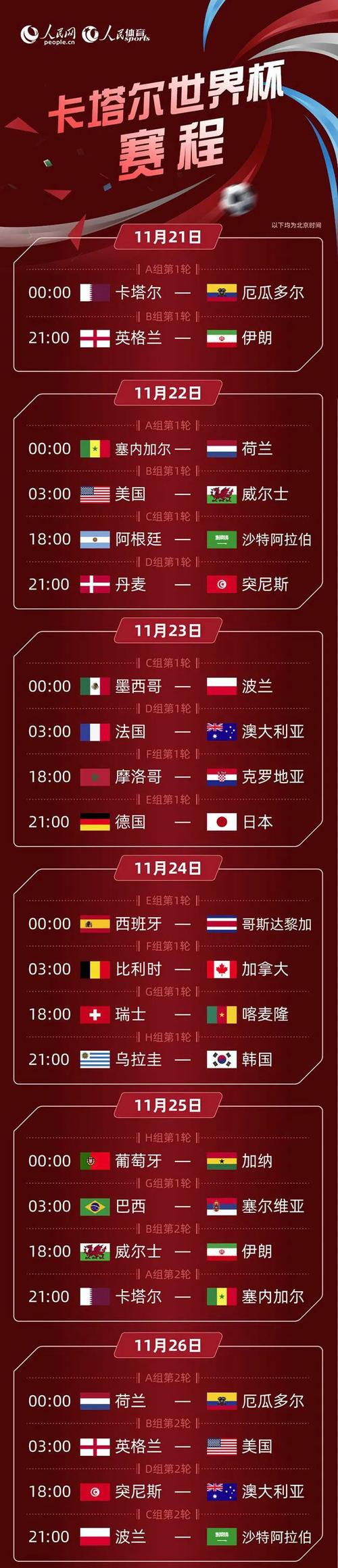 世界杯多久举办一次？带你了解世界杯四年举办一次的规律！