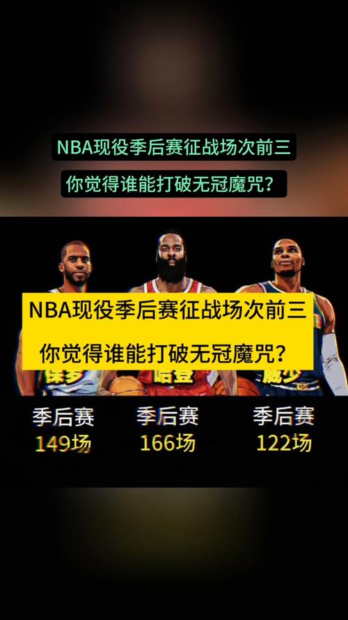 NBA季后赛究竟打多少场？最少几场？最多几场？