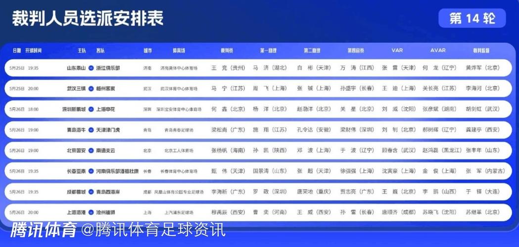 泰山对国安，裁判是谁？这次比赛裁判安排揭晓！
