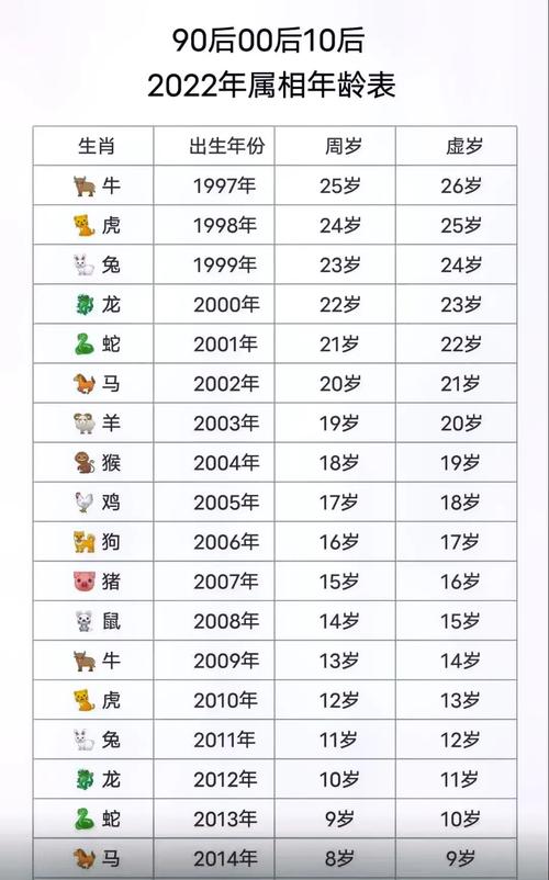 2012年属龙是什么命格？水龙之命的特点和运程