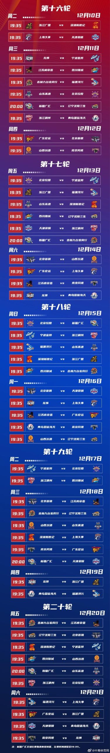 CBA赛程几号开始？揭晓季后赛开赛日期，4月4日激情上演！