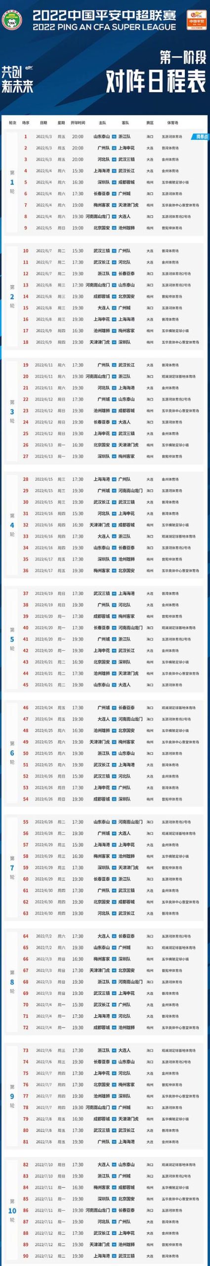 中超赛程安排几轮比赛？详细解读比赛时间和场次