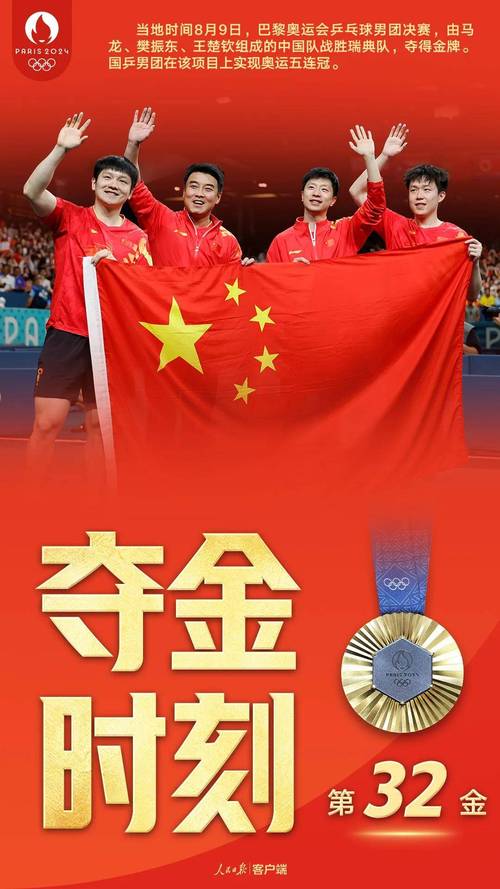 中国队现在有多少枚金牌？权威数据告诉你