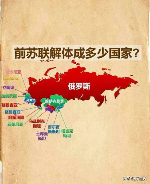 冷战结束的标志：苏联解体成15个国家，你了解多少？