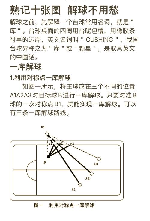简单易懂的越位球解释：图解越位规则避免误判