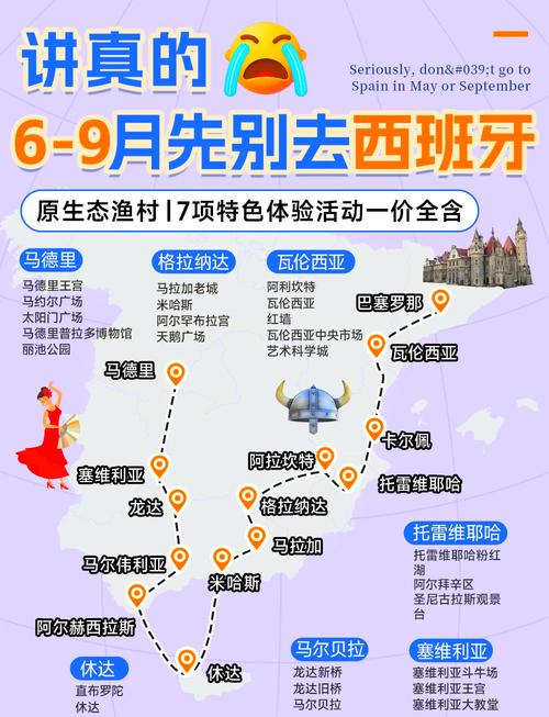 西班牙旅游费用大揭秘：自由行和跟团游哪个更划算？
