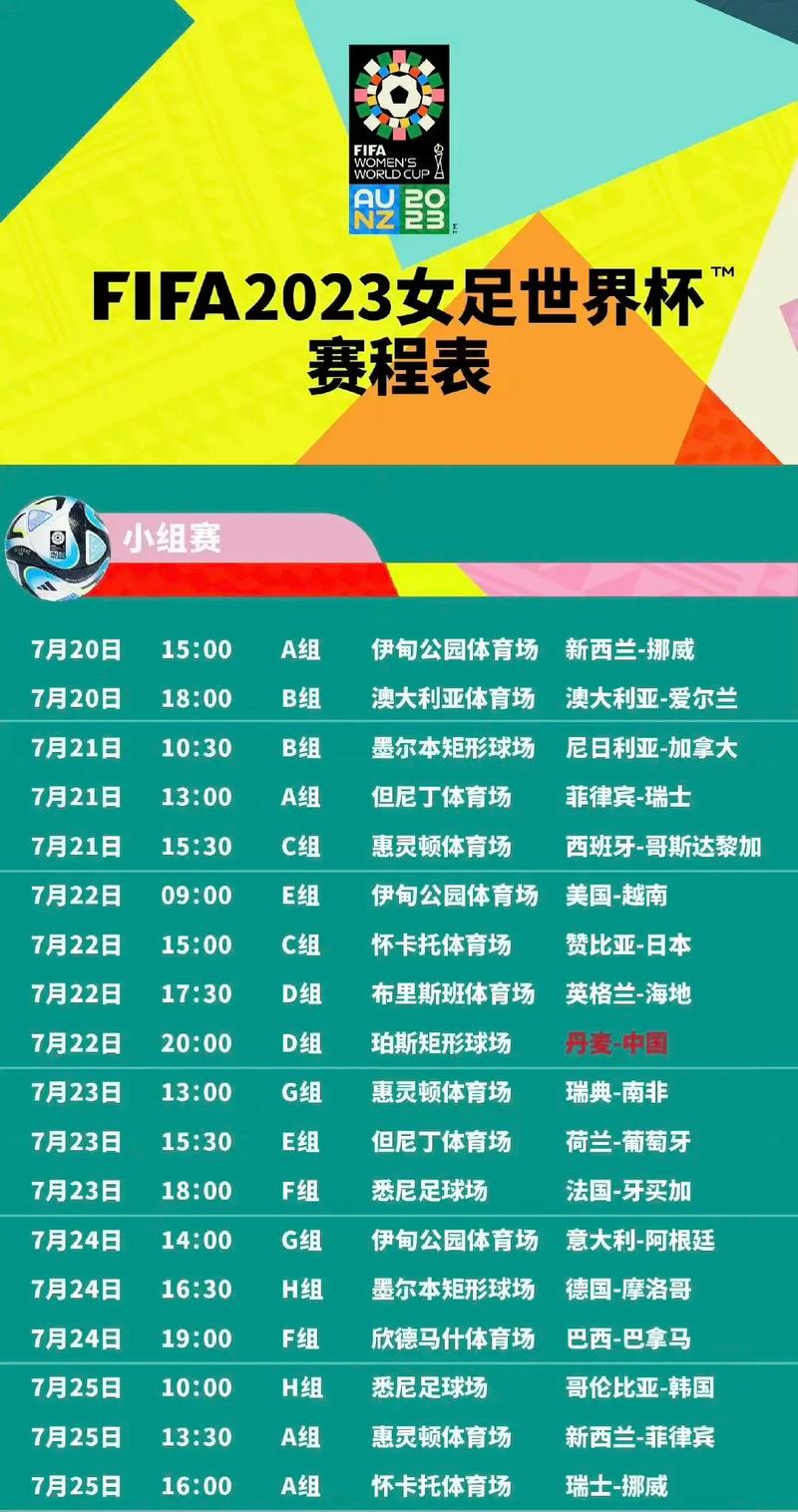 想知道世界杯小组赛踢几场？世界杯小组赛赛程及场次详细解读