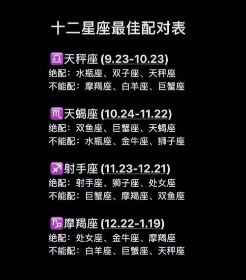 6月是什么星座？详解六月宝宝的专属星座是哪一个？