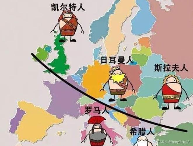 希腊人属于什么人种？地中海类型与阿尔卑斯类型详解