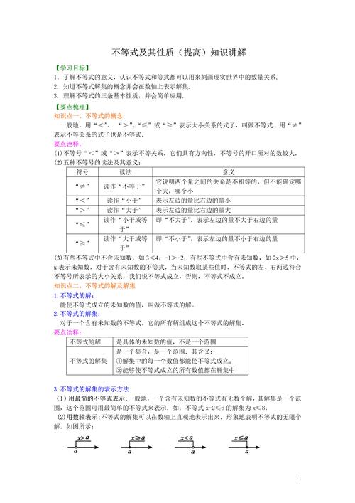 卡尔松不等式证明方法：多种思路大揭秘