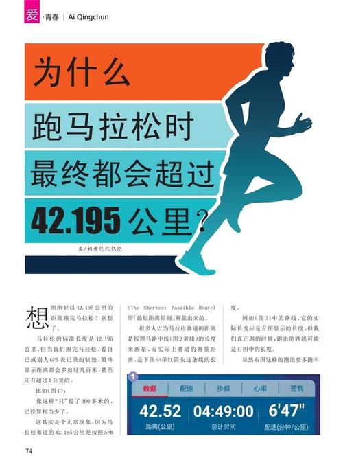 想跑马拉松？先了解全程42.195公里背后的故事