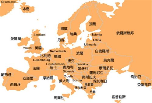 欧洲都有哪些国家？一文了解欧洲国家概况