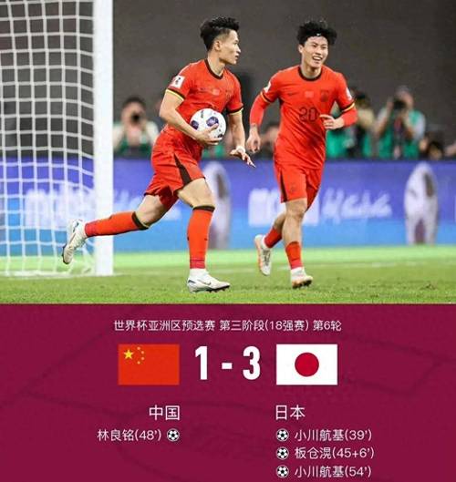 国足为何总是输球？揭秘男足表现差的真正原因