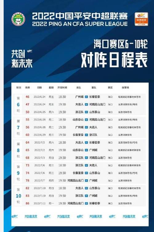 2022年中超足球赛打了多少轮？揭秘赛制及比赛亮点