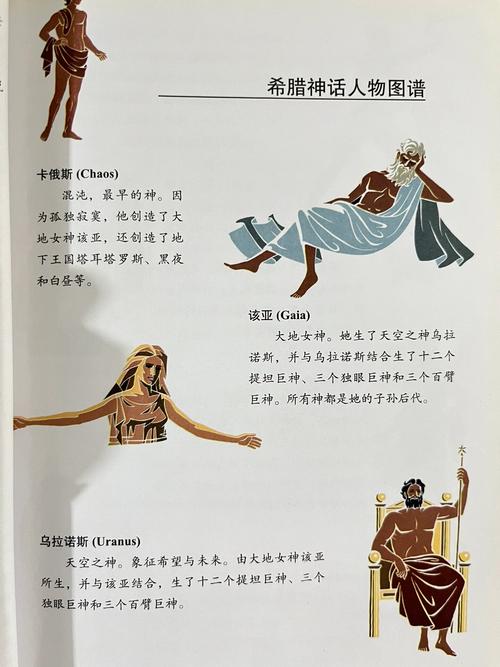 克洛诺斯是什么神？宙斯的父亲与他的传奇故事
