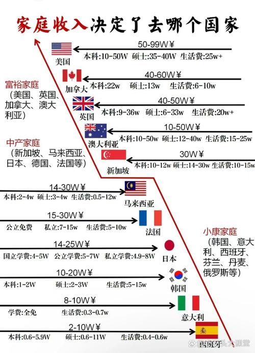 比利时富裕的真相：多元化经济结构成就发达国家地位