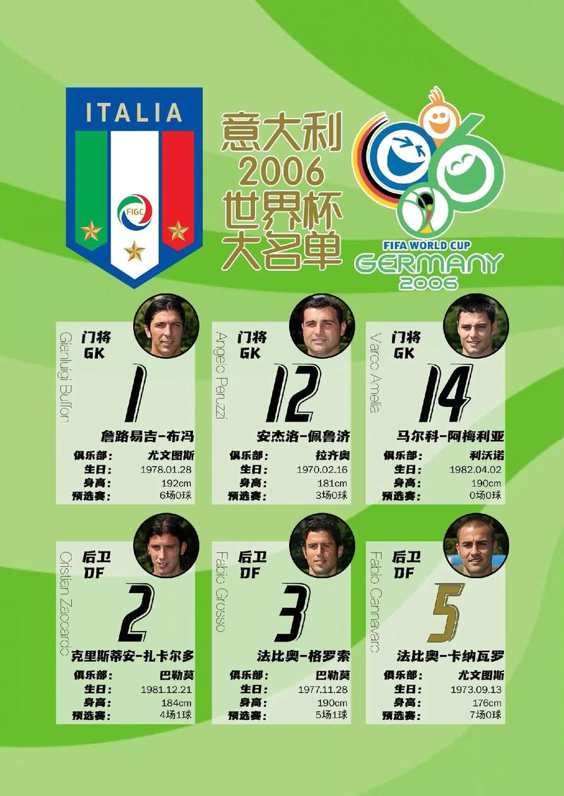 意大利几次世界杯夺冠？具体年份及精彩回顾