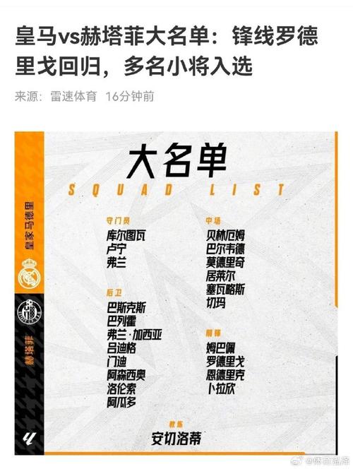 皇马现役前锋阵容深度分析：谁是球队锋线核心？