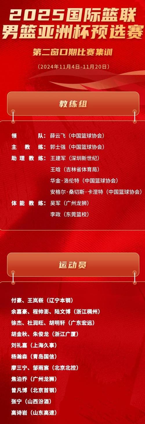 想了解男篮亚洲杯举办周期？这里有答案