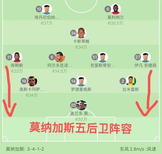 博卡青年除了博卡青年，还有哪些名字？球迷都怎么叫它？