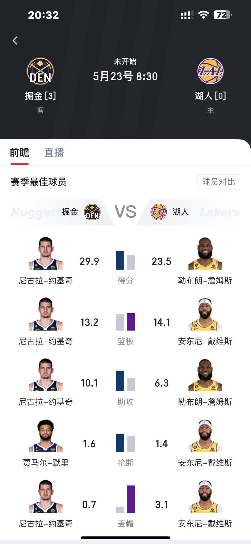 “湖人总冠军”：从期待到调侃的梗进化史
