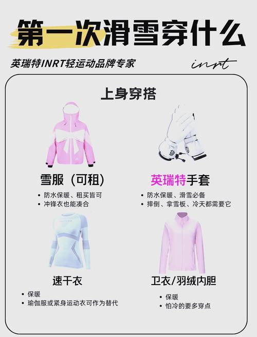 滑雪装备大全：从头到脚的滑雪装备清单及推荐