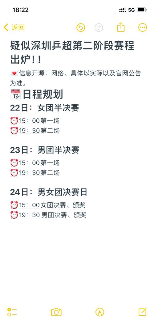 乒超联赛多久举办一次？详解赛事时间安排和赛程