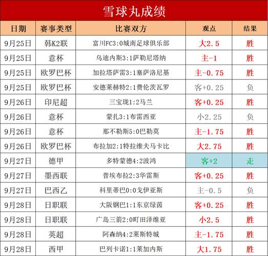 国足对阵瑞典胜算几何？深度解析比赛关键