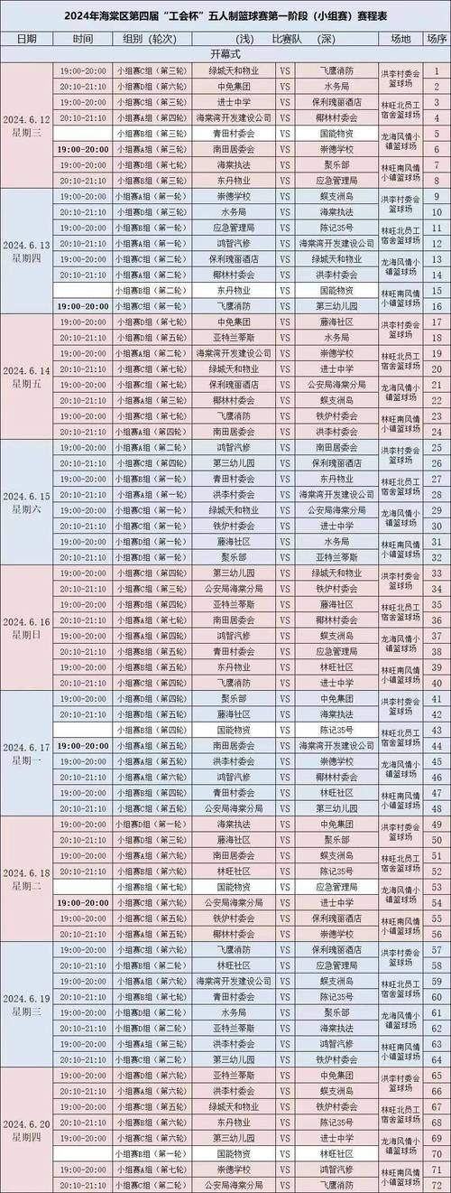 自己动手做赛程安排表，简单易懂的步骤指南