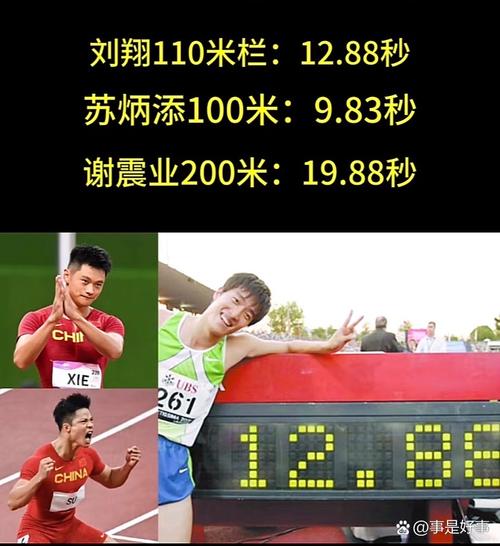 刘翔100米速度惊人吗？他的成绩究竟是多少秒？