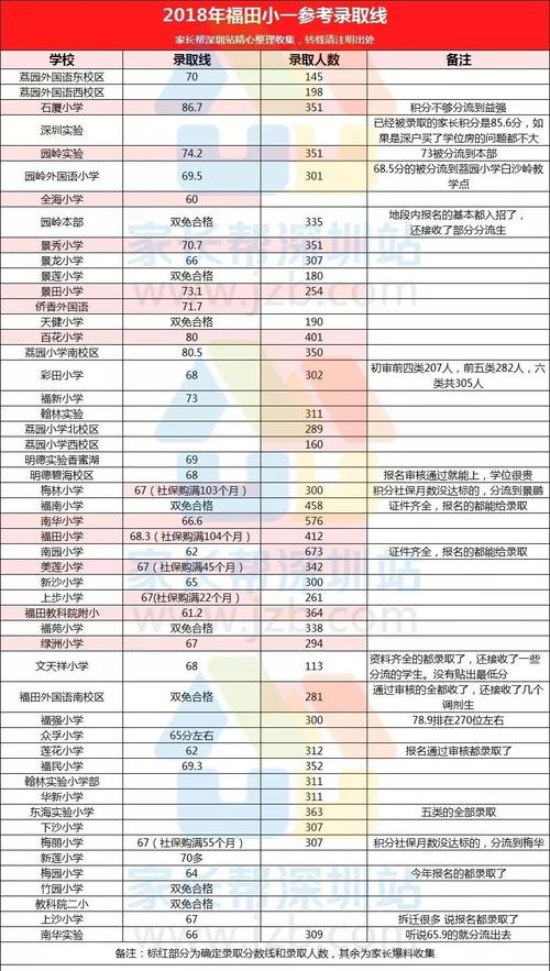 想知道欧战积分怎么算？这份欧战积分计算指南帮你搞定