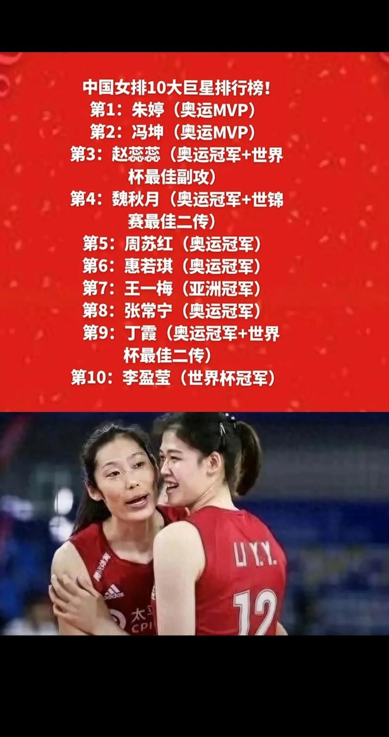 女排队长是谁？现在中国女排的队长人选揭晓！
