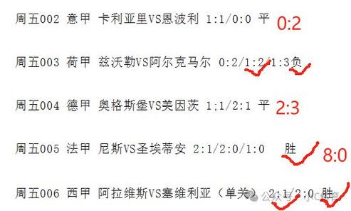 那不勒斯vs维罗纳：意甲强强对话，谁将笑到最后？