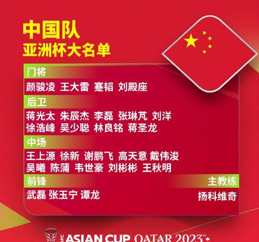 中国足球教练都有谁？历任国足主教练名单大揭秘