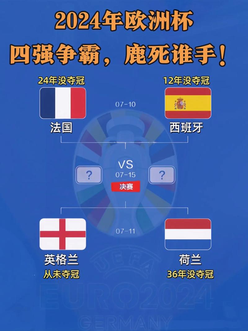 欧洲杯每几年举办一次？历届欧洲杯年份都在这里