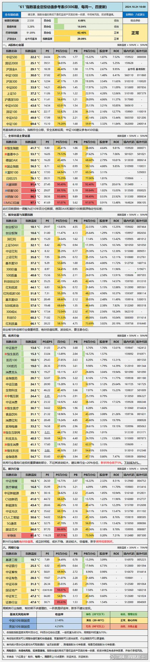足球指数是什么？简单易懂的足球指数解读教程