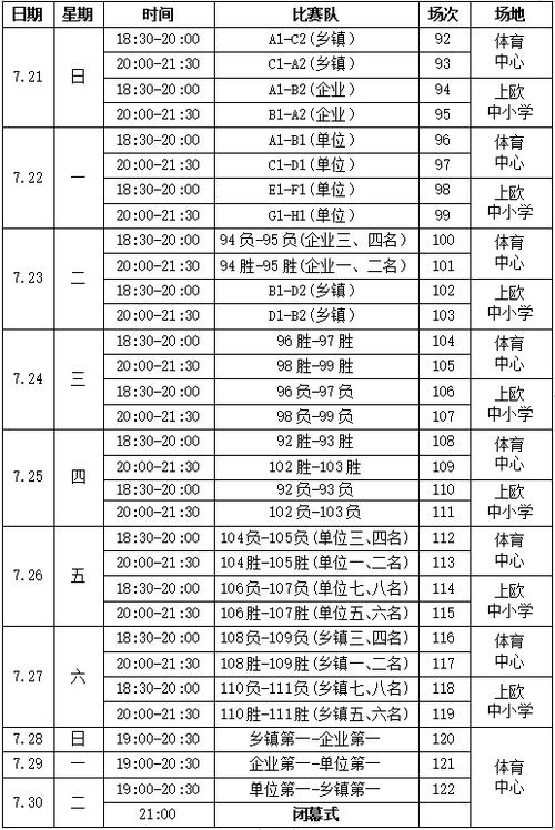 自己动手做赛程安排表，简单易懂的步骤指南