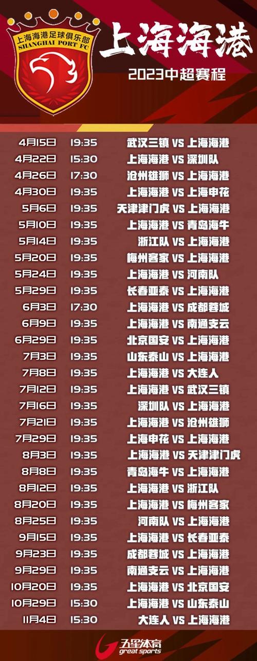 2023中超有哪些强队？中超联赛球队名单及实力分析